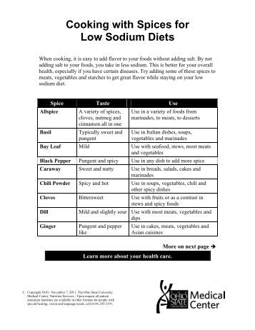 2 Gram Sodium Diet Teaching Plan