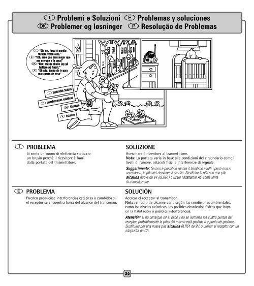 G7597 - Fisher Price