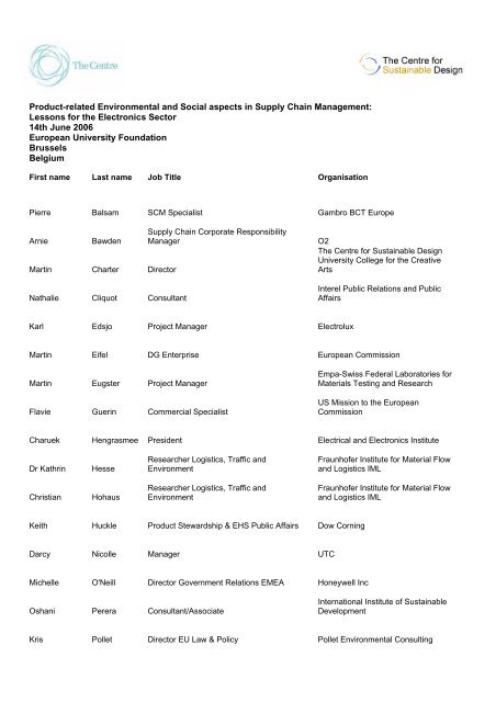 Delegate list - The Centre for Sustainable Design