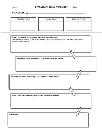 Descriptive essay on hawaii