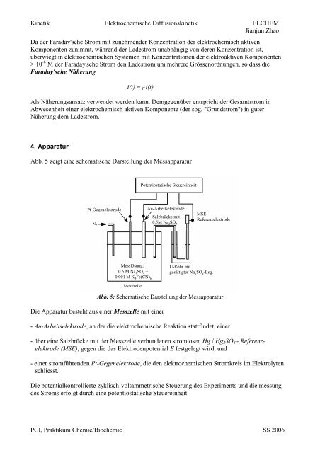 elektrochemische diffusionskinetik - Departement für Chemie und ...