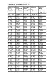 EXAMINATION STENOGRAPHY C & D 2011 Name:-ARJUN BISEN ...