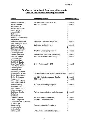Straßenverzeichnis mit Reinigungsklassen der Großen Kreisstadt ...