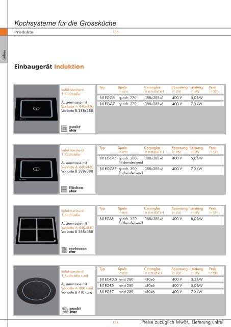 Kochsysteme für die Grossküche - Simeta AG