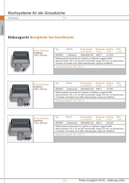 Kochsysteme für die Grossküche - Simeta AG