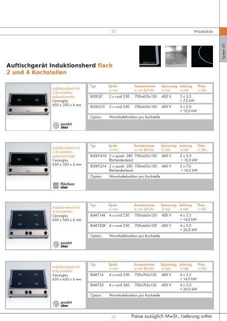 Kochsysteme für die Grossküche - Simeta AG