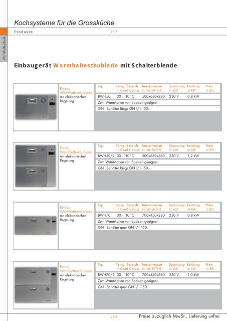 Kochsysteme für die Grossküche - Simeta AG