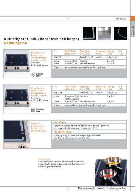 Kochsysteme für die Grossküche - Simeta AG