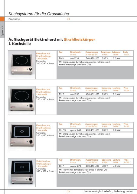 Kochsysteme für die Grossküche - Simeta AG