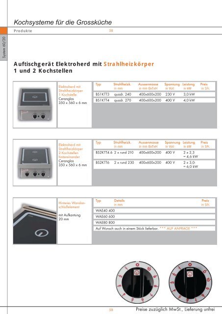 Kochsysteme für die Grossküche - Simeta AG