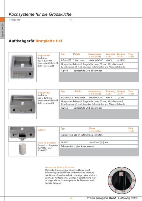 Kochsysteme für die Grossküche - Simeta AG