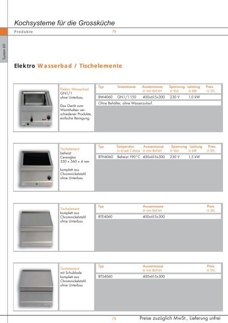 Kochsysteme für die Grossküche - Simeta AG