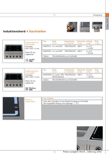 Kochsysteme für die Grossküche - Simeta AG