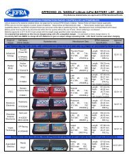 APPROVED 2S. 'SADDLE' Lithium (LiPo) BATTERY LIST. 2012.