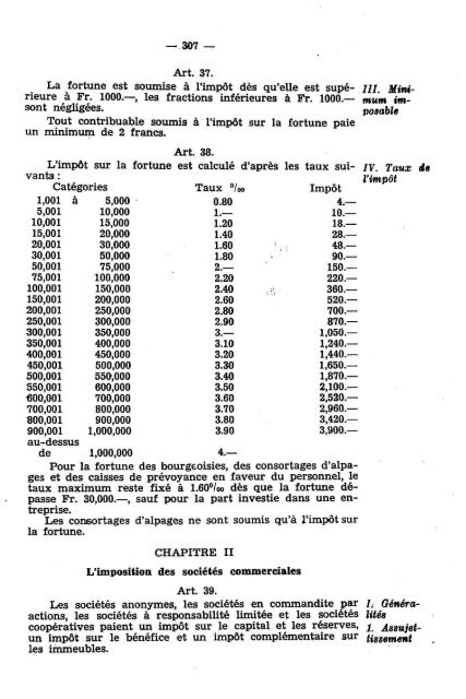 — 184 — Arrêté du 2 mai 1951, concernant le ... - Etat du Valais