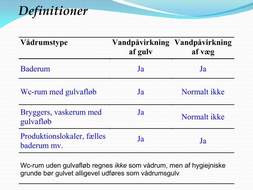 Overordnede regler og krav - Nuuk 2012 - VBN