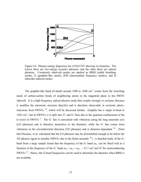 Optoelectronics with Carbon Nanotubes