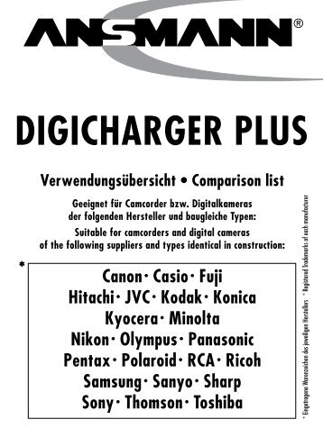 DIGICHARGER PLUS - Ansmann
