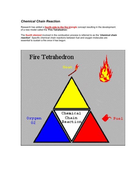 Theories of Fire, Fire Extinguishment & Instruction of the use of ...