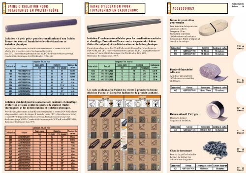 gaines d'isolation pour tuyauteries polyéthylène et caoutchouc
