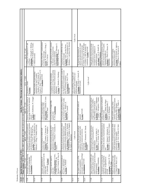 Detailed Scientific Programme (including all lecture and poster times)