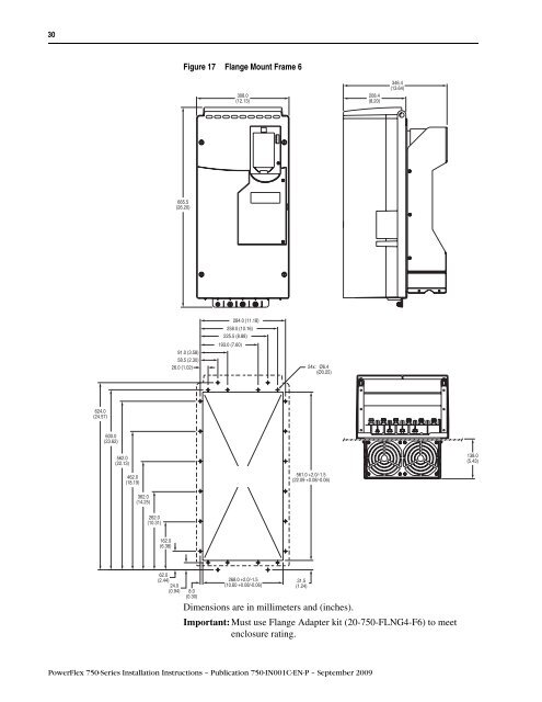 PowerFlex 755 Install Manual.pdf