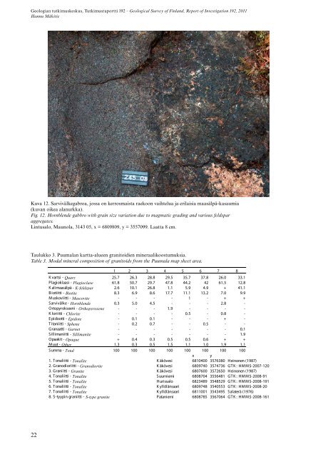 Tutkimusraportti 192 - arkisto.gsf.fi - Geologian tutkimuskeskus