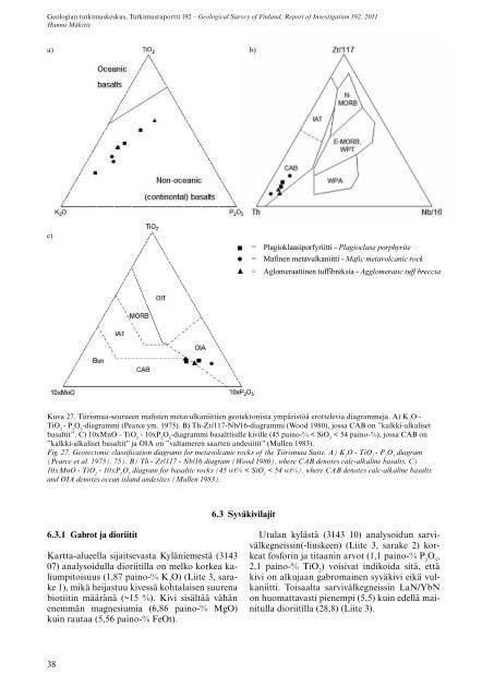 Tutkimusraportti 192 - arkisto.gsf.fi - Geologian tutkimuskeskus