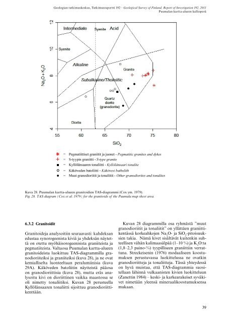 Tutkimusraportti 192 - arkisto.gsf.fi - Geologian tutkimuskeskus