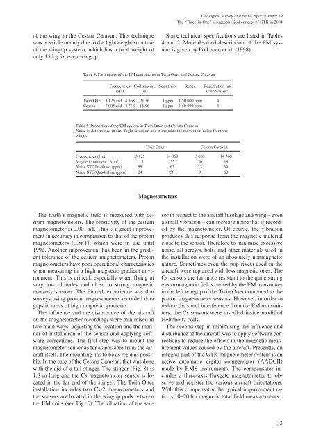 Aerogeophysics in Finland 1972-2004 - arkisto.gsf.fi - Geologian ...