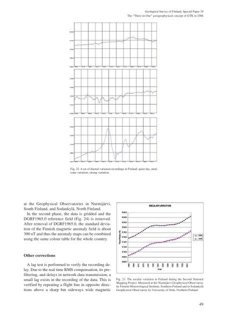 Aerogeophysics in Finland 1972-2004 - arkisto.gsf.fi - Geologian ...