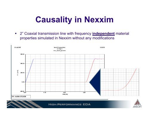 3D Simulations for Signal Integrity