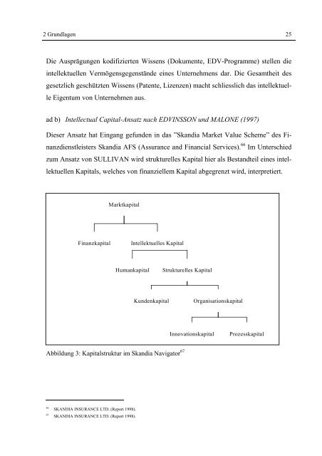 Strategisches und - Universität St.Gallen