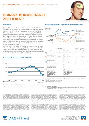 BBBank-BonusChance-Zertifikat Produktinformation - Vwd