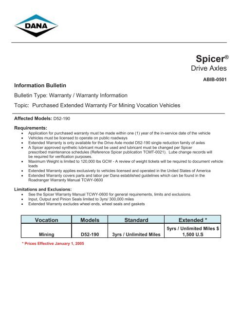 Car Wheel Warranty Card Template