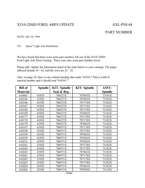 X510-2DSD FORD, 44IFS UPDATE AXL-PNI-44 PART ... - Spicer