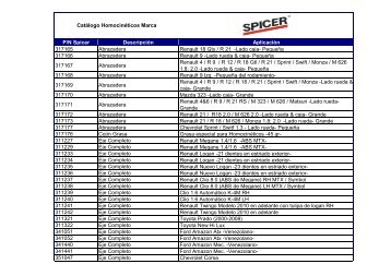 Lado caja - Spicer