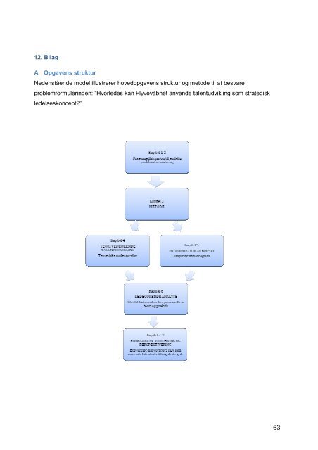 Talentudvikling i Flyvevåbnet.pdf - Forsvarskommandoen