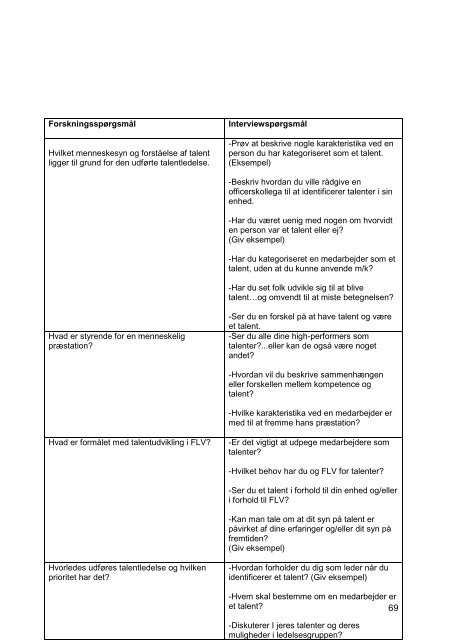 Talentudvikling i Flyvevåbnet.pdf - Forsvarskommandoen