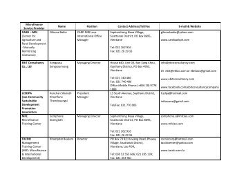 Microfinance Service Providers - X-Eye Design