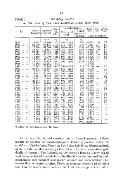 lof_1969.pdf