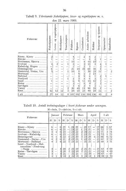 lof_1969.pdf