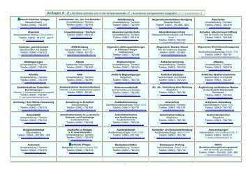 Anliegen A - Z ( Die Ämter befinden sich in der ... - Weimar