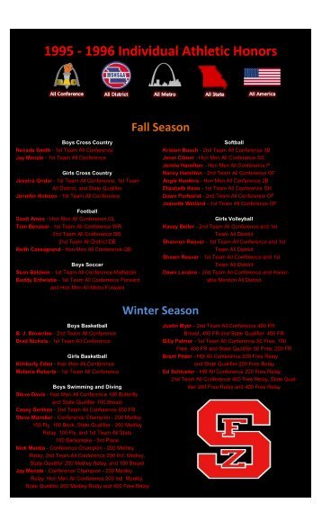 1995 - 1996 Individual Athletic Honors Fall Season - FZS Bulldog