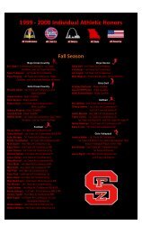 1999 - 2000 Individual Athletic Honors Fall Season - FZS Bulldog