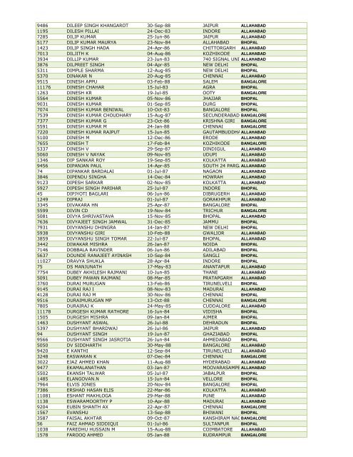 SSC (T) 34 FOR WEB SITE - Indian Army