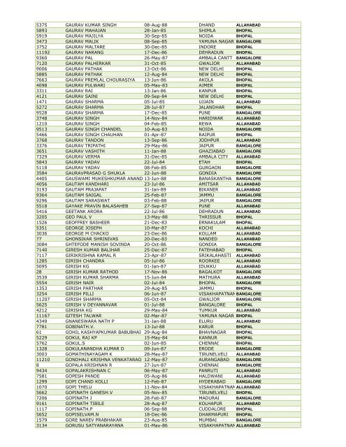 SSC (T) 34 FOR WEB SITE - Indian Army