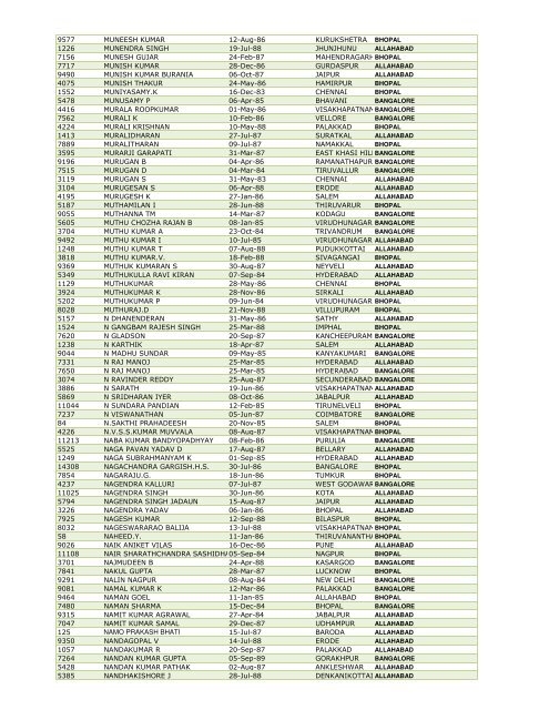 SSC (T) 34 FOR WEB SITE - Indian Army