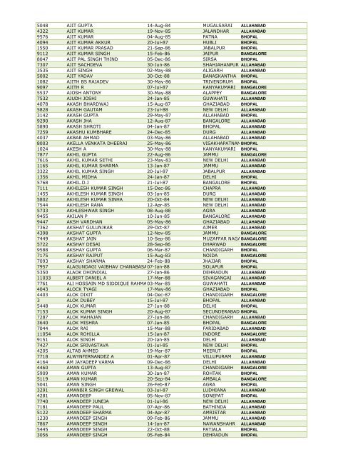 SSC (T) 34 FOR WEB SITE - Indian Army