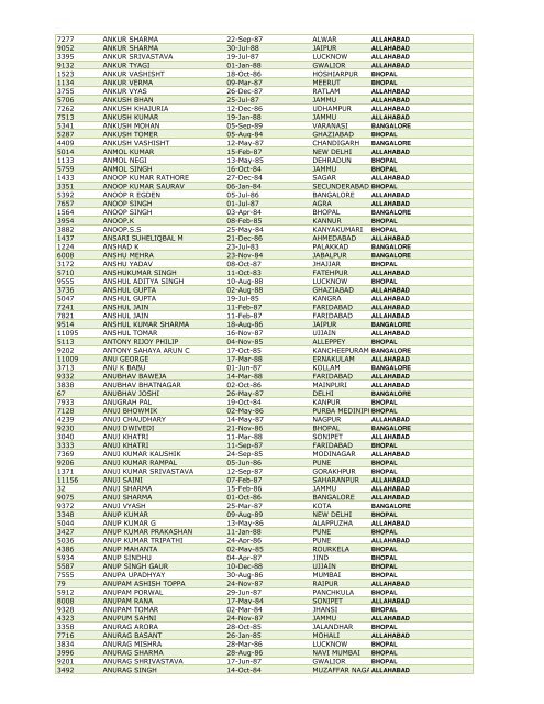 SSC (T) 34 FOR WEB SITE - Indian Army